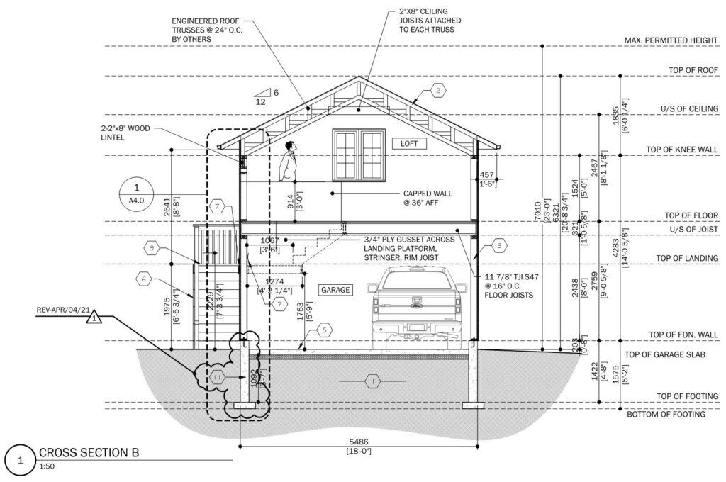 Garage Permit Drawing Services